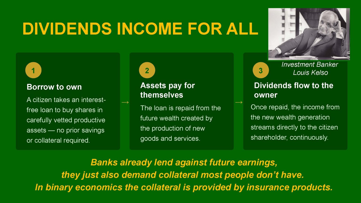 binary-economics-deck_Page_04