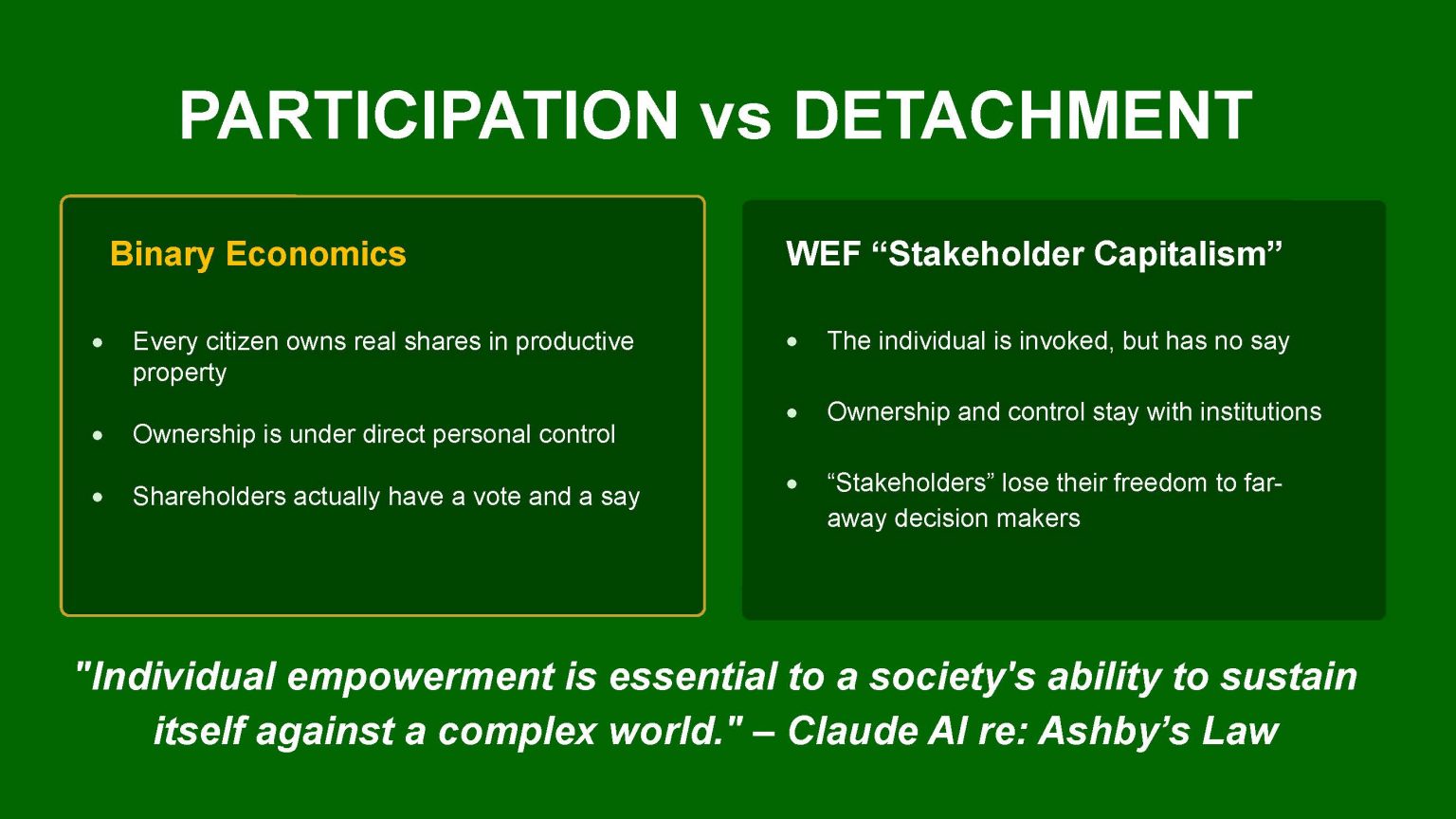 binary-economics-deck_Page_07
