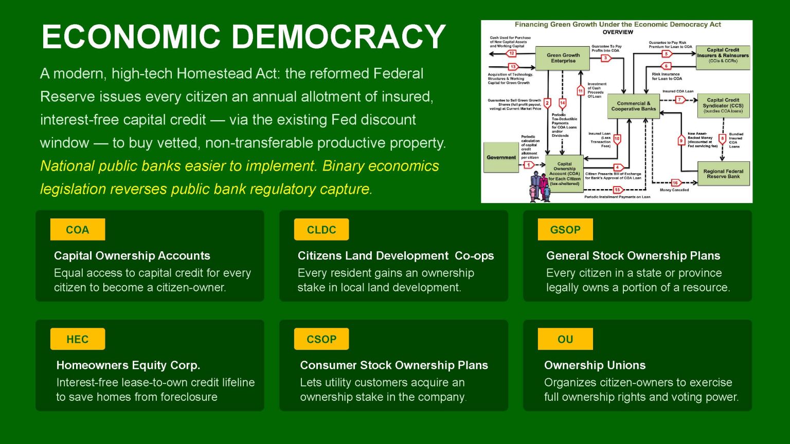 binary-economics-deck_Page_09